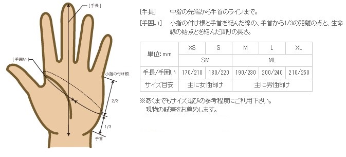 スノーボード グローブ サイズチャート